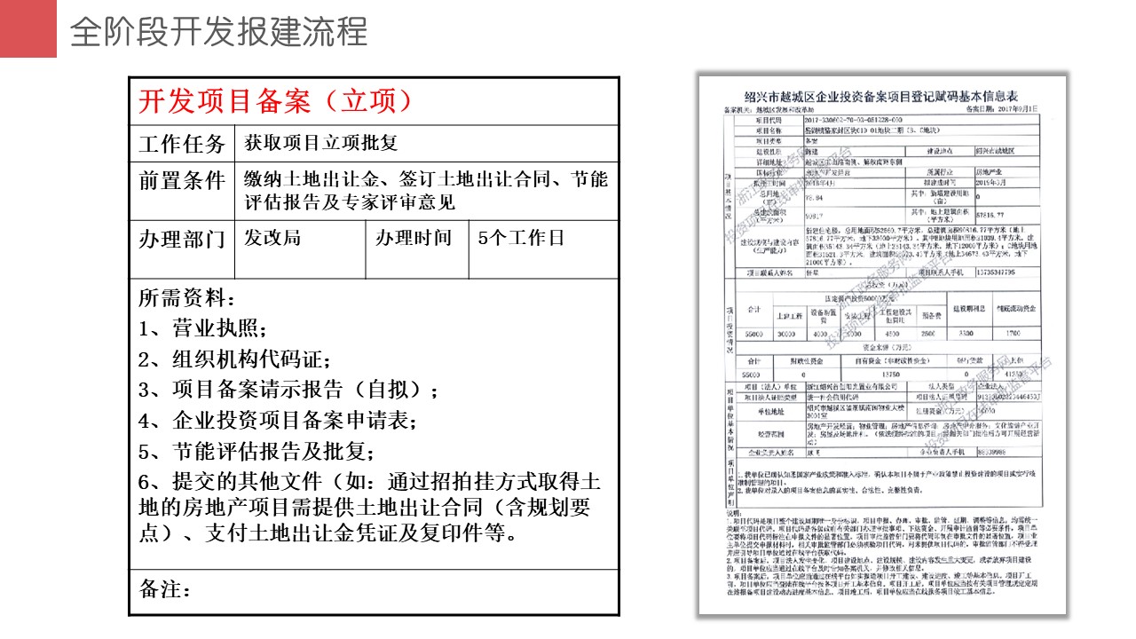 项目开发报建大全（干货满满）