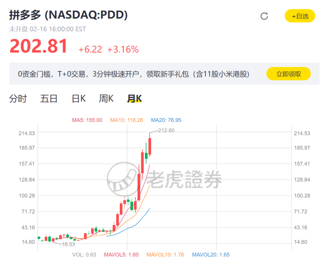 谁杀死了实体店？电商、房租、还是我们自己？