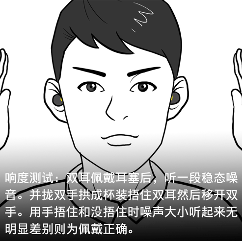 劳动防护用品佩戴图解，不会戴？不标准？