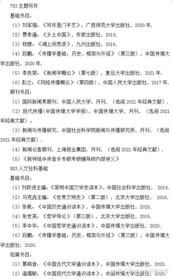 22年中国传媒大学音乐专硕考研方向、参考书、复试线、大纲及经验