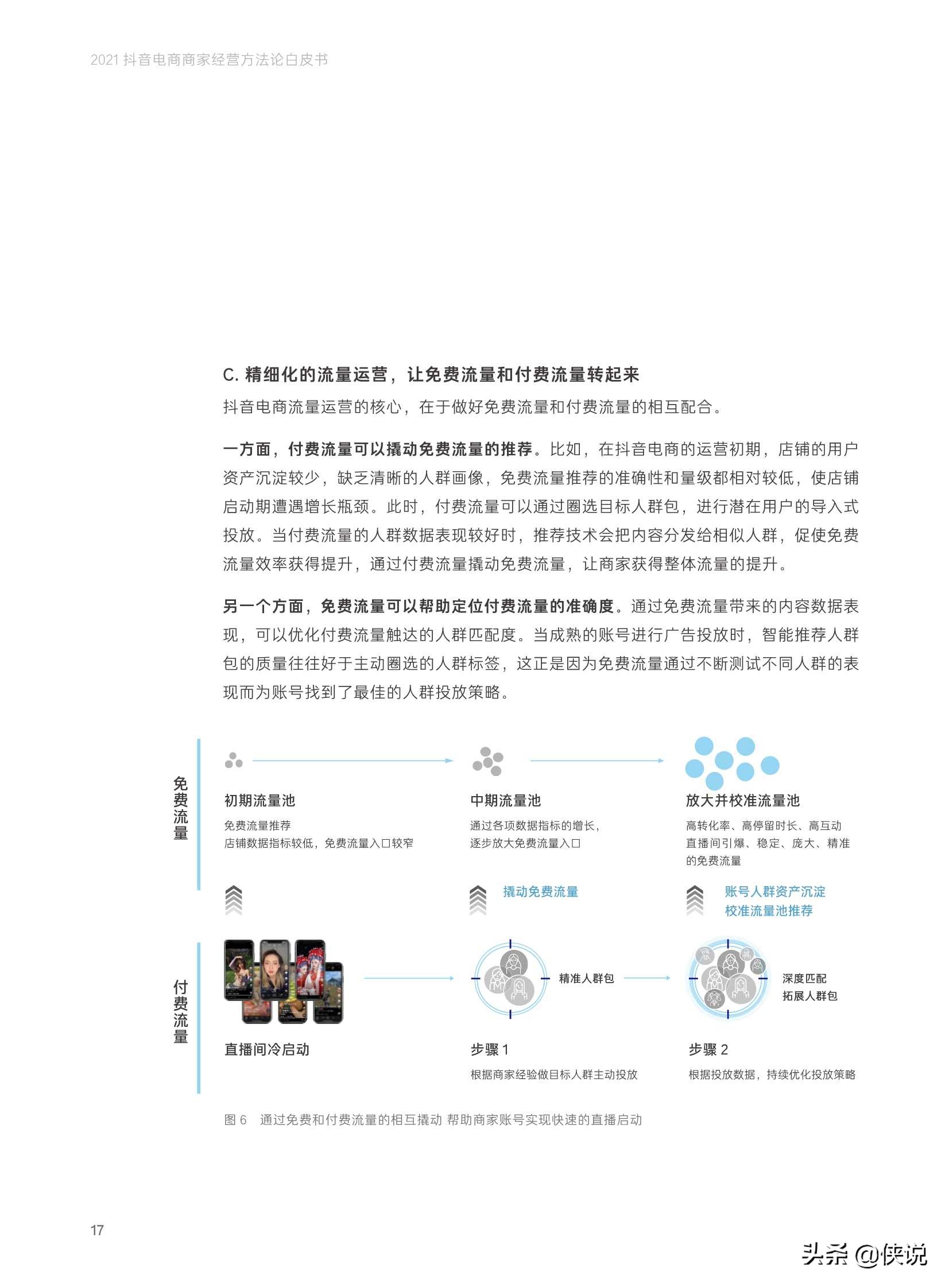 抖音电商商家经营方法论白皮书（抖音电商x贝恩）