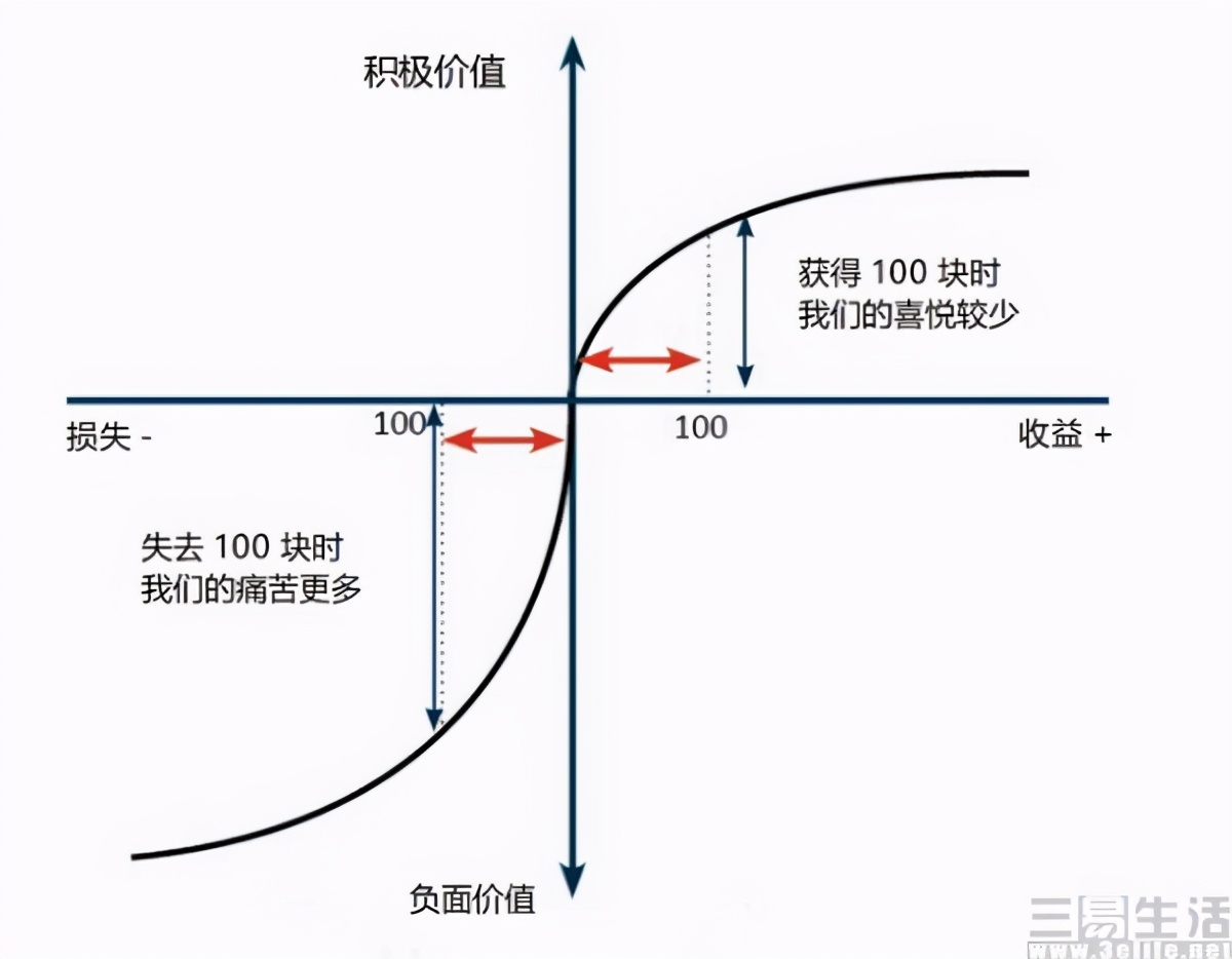 64GB已死！是什么让256GB成为手机存储新标杆