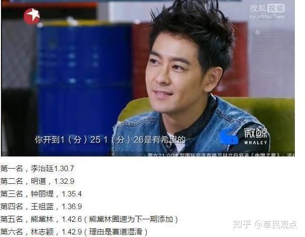 林志颖的“谎言人生”：吹牛的时候有多爽，打脸的时候就有多疼
