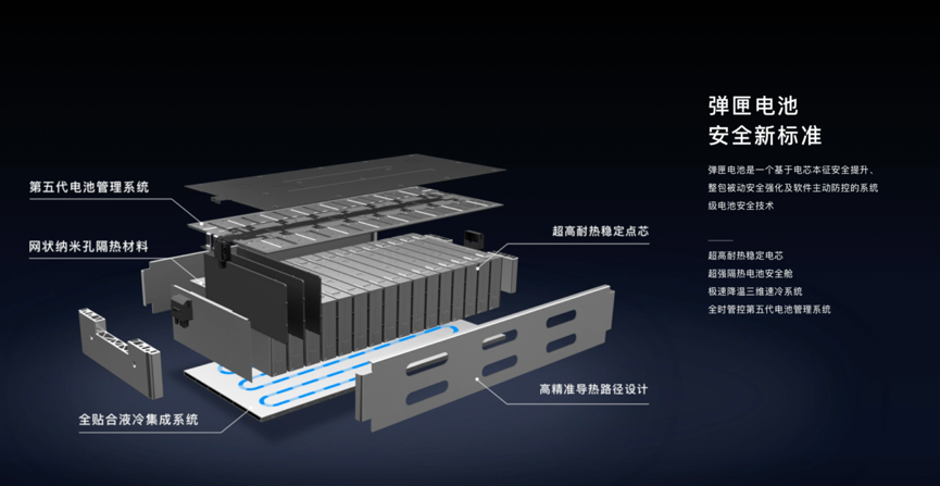 15万级轿跑王 科技配置再升级 实拍广汽埃安AION S Plus