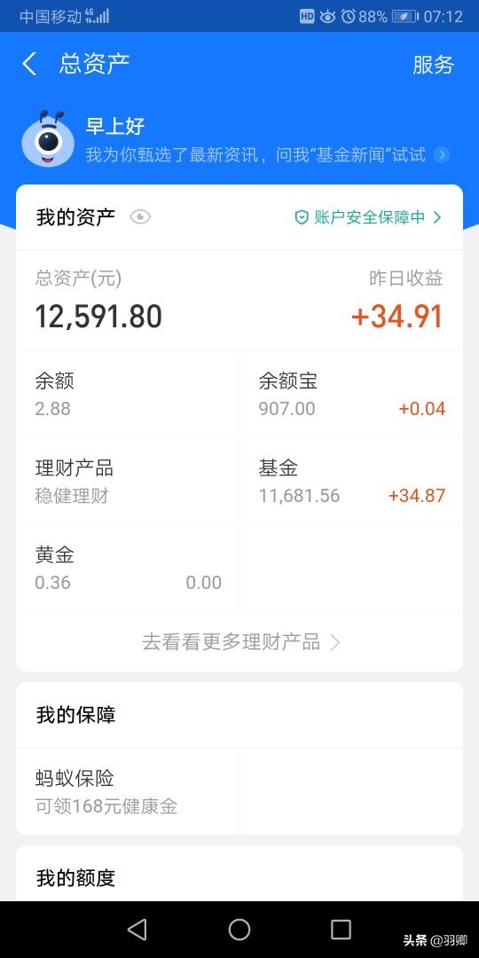 出乎意料，昨日重仓基金力往狂澜，挽回损失，