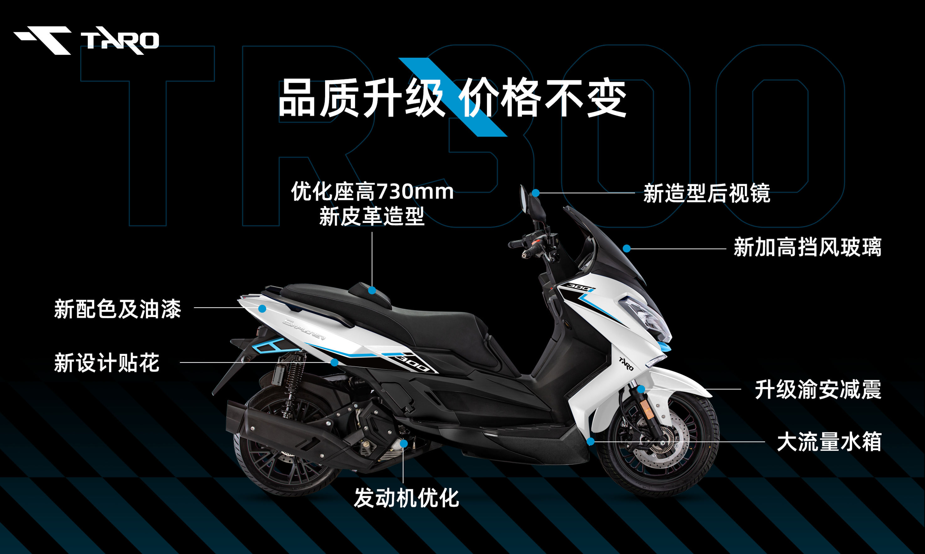 67杜卡迪脸国产新踏板台荣开拓者400开卖2w