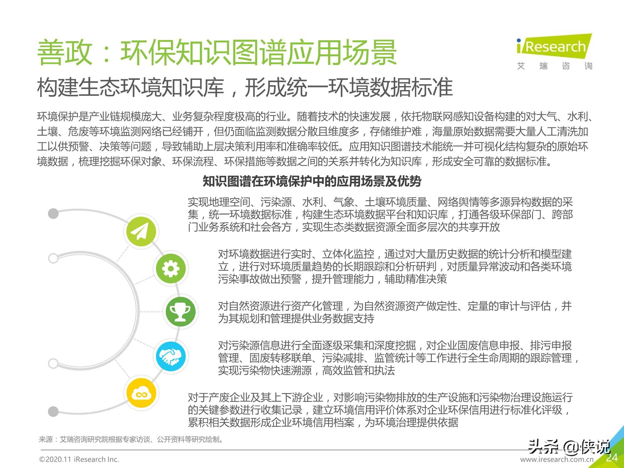 艾瑞：2020年面向人工智能“新基建”的知识图谱行业白皮书