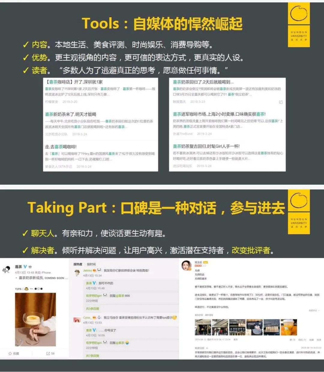 一套百页的价值营销精华文档