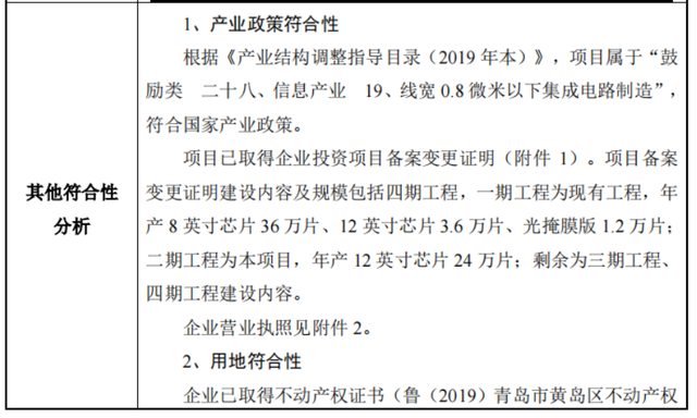 中芯國際創(chuàng)始人二次創(chuàng)業(yè)，投入150億資金，解決芯片生產(chǎn)全流程