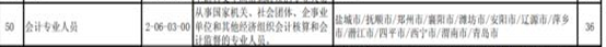 高考填志愿“会计专业”为什么降温？13点解析还能选会计专业吗