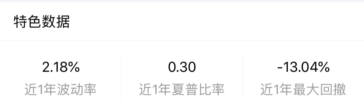 挑选基金有技巧，三招教你选出优质的基金