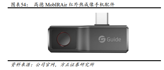 高德红外专题研究：前瞻的领域开拓，军民市场多点开花