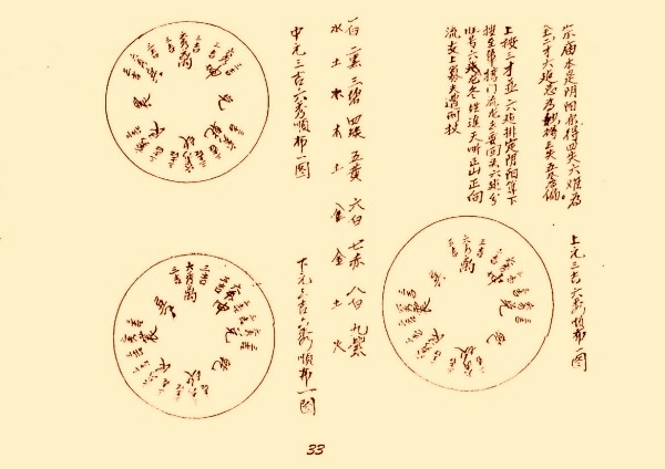 风水类古籍《三元地理山水气远挨星图诀》上