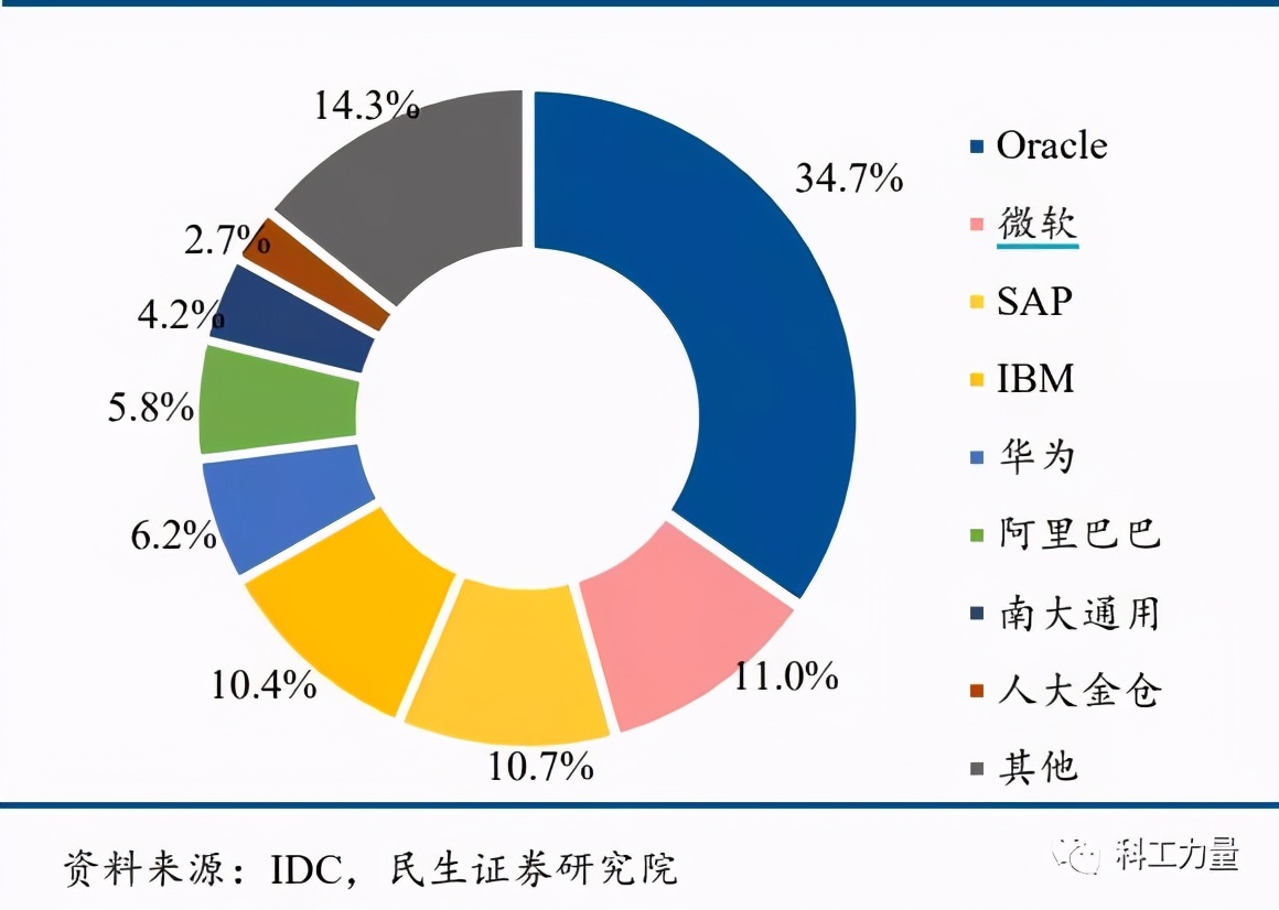 35项“卡脖子”技术，有一项可以去除了？