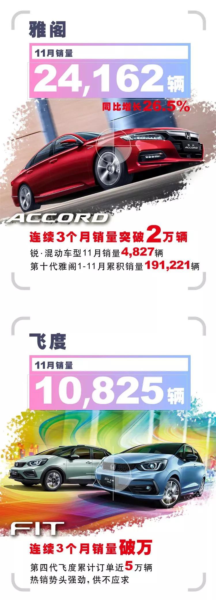 有面有空间又节能，广汽本田皓影深度了解下？