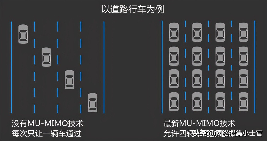 cat5e支持多少宽带，秒懂cat5e支持多少宽带