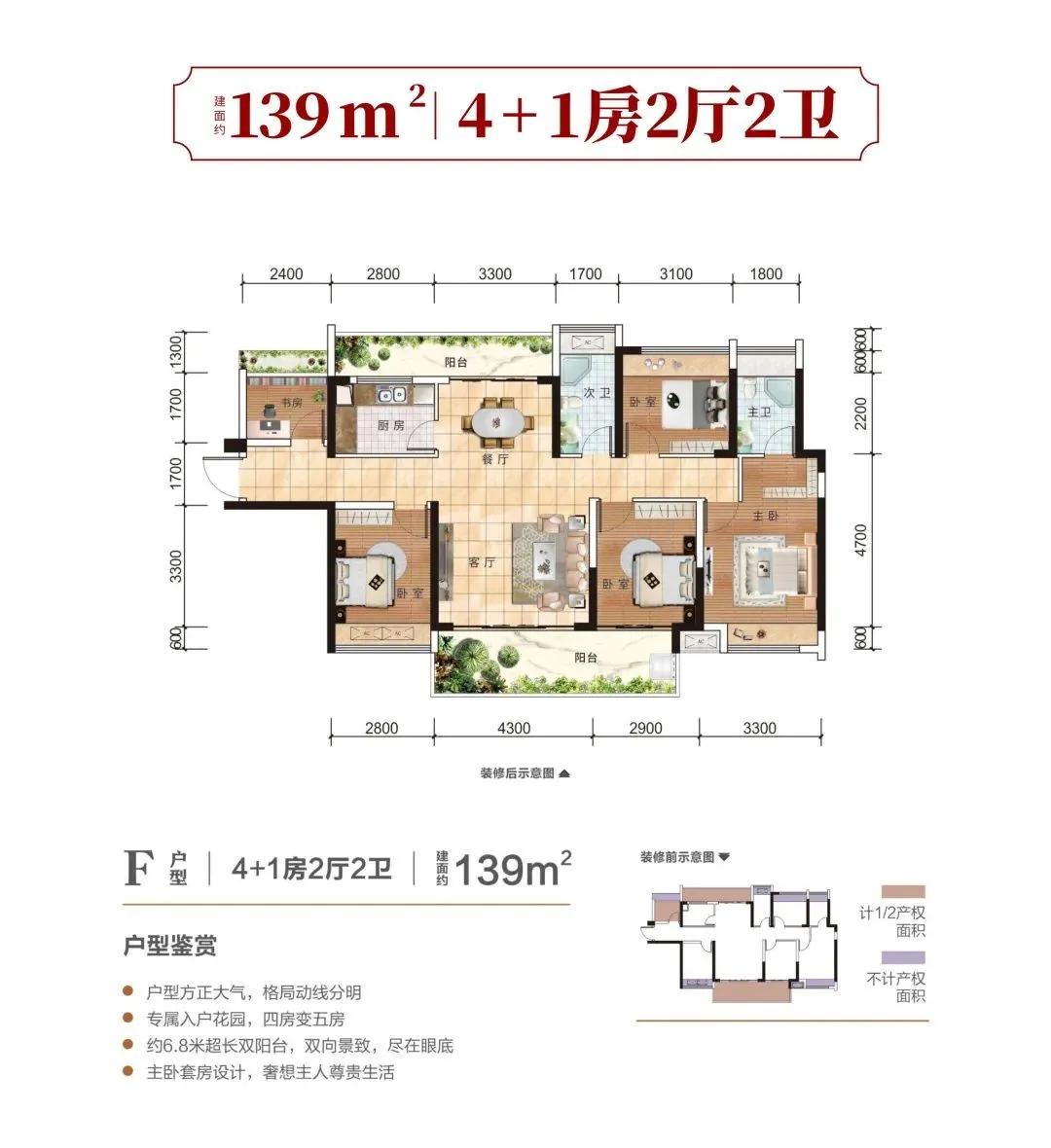 大龙城项目8#、9#楼整体房源及配套车位出售签约仪式圆满成功