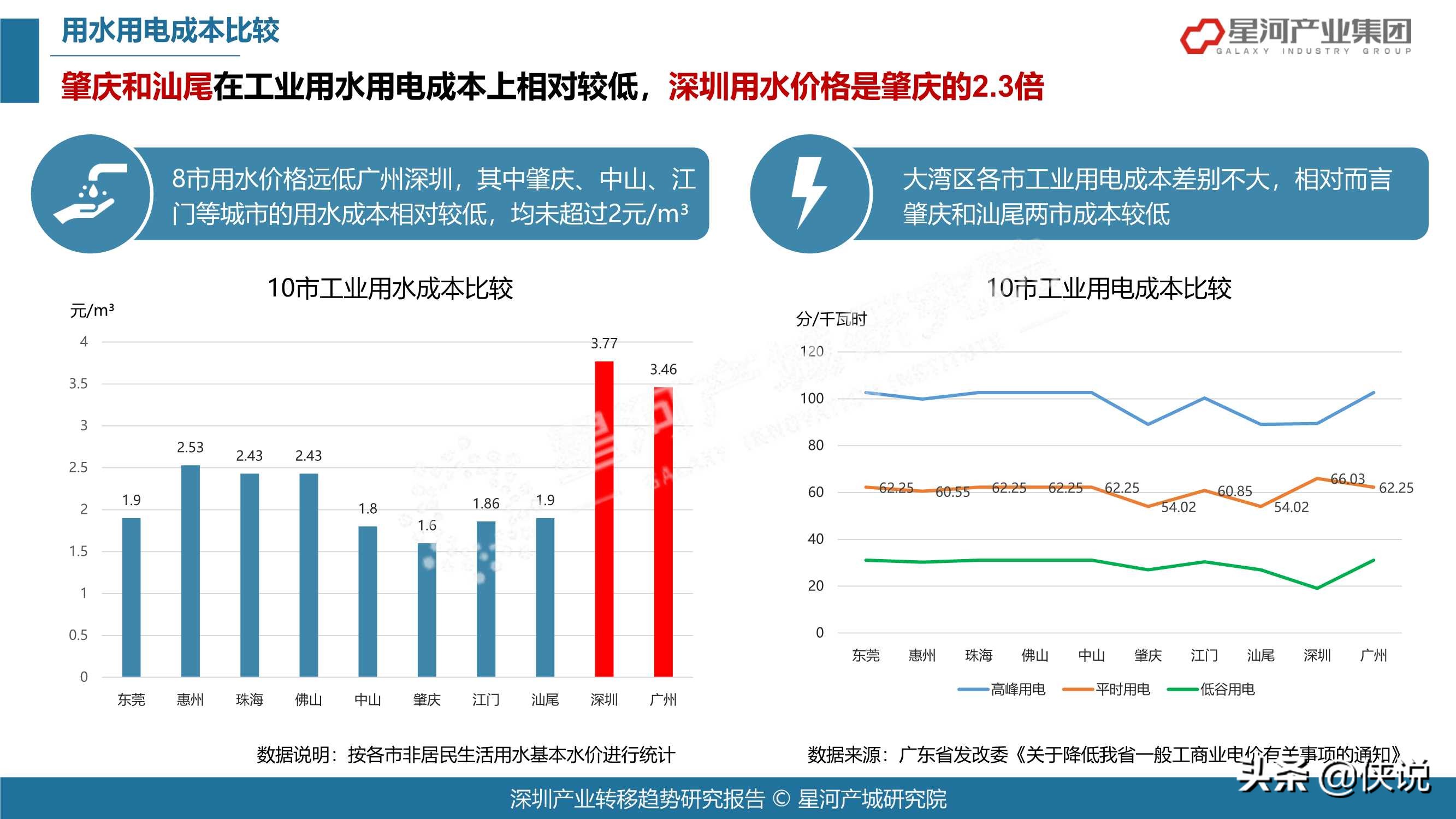 78页2021深圳产业转移趋势研究报告（大湾区）