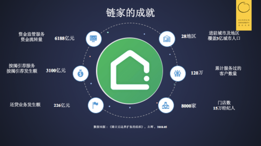 è´å£³ä¼ä¸ä¼æ¯å·¦æççå ï¼ââè¯è´å£³æ¨¡å¼å¯¹äº§ä¸äºèç½éå¤§ä»·å¼
