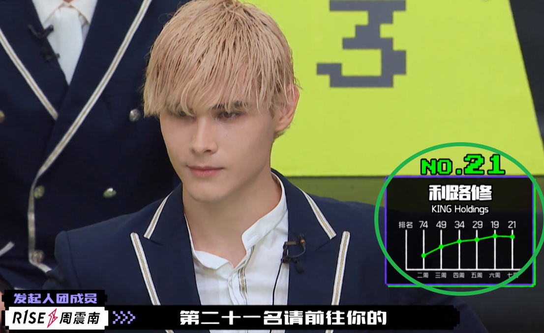 Profit way is repaired but promotion, warm heart abandons friend to regret however fall into disuse, expression changes good energy of life but