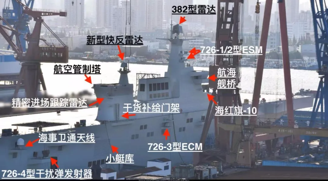 中国075型“两攻”2号舰下水，对中国海军来说这只是开始！