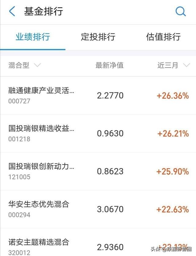 如何在支付宝里选基金呢！