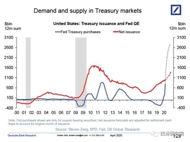 赵建：全球正在穿越史无前例的“断裂带”，暗