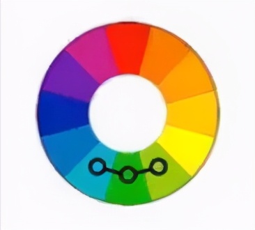 绘画新手如何正确使用配色？绘画新人色彩配色的基本认知