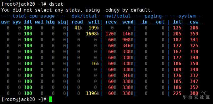 做运维，送你7个常用的服务器资源监控工具