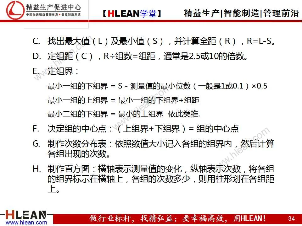 「精益学堂」品质管理的七种方法