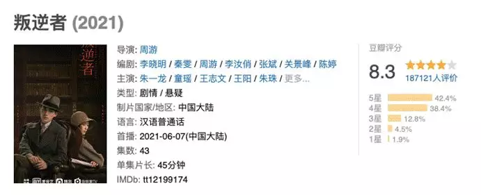 朱一龙眼光独到,爆红后从不缺少流量,塑造口碑有诀窍
