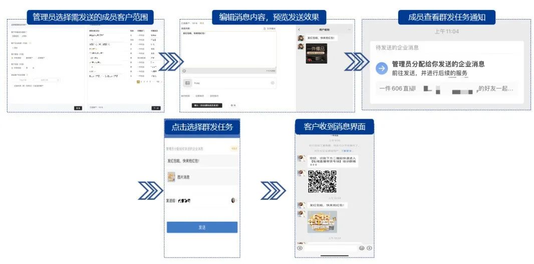 实现私域流量暴增，这个企业微信SCRM成为众多行业首选