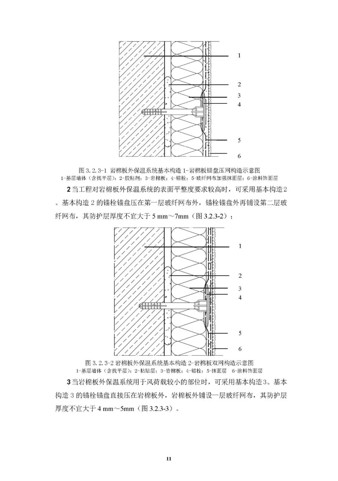 《岩棉薄抹灰外墙外保温工程技术标准》