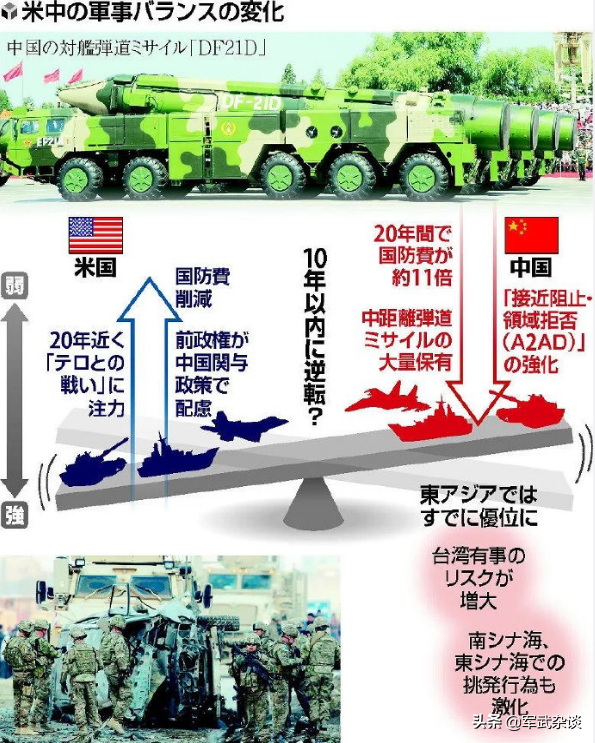 應對中國入侵、台灣有事，日本將舉行35年來最大規模軍演