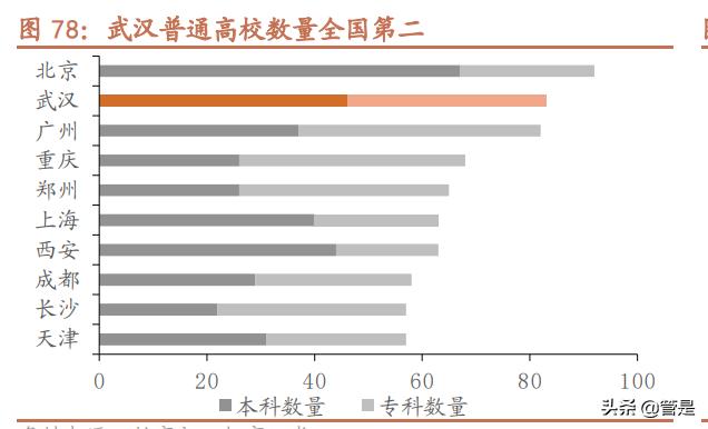 海伦司深度调研报告：青年以酒会友，小酒馆百城千店