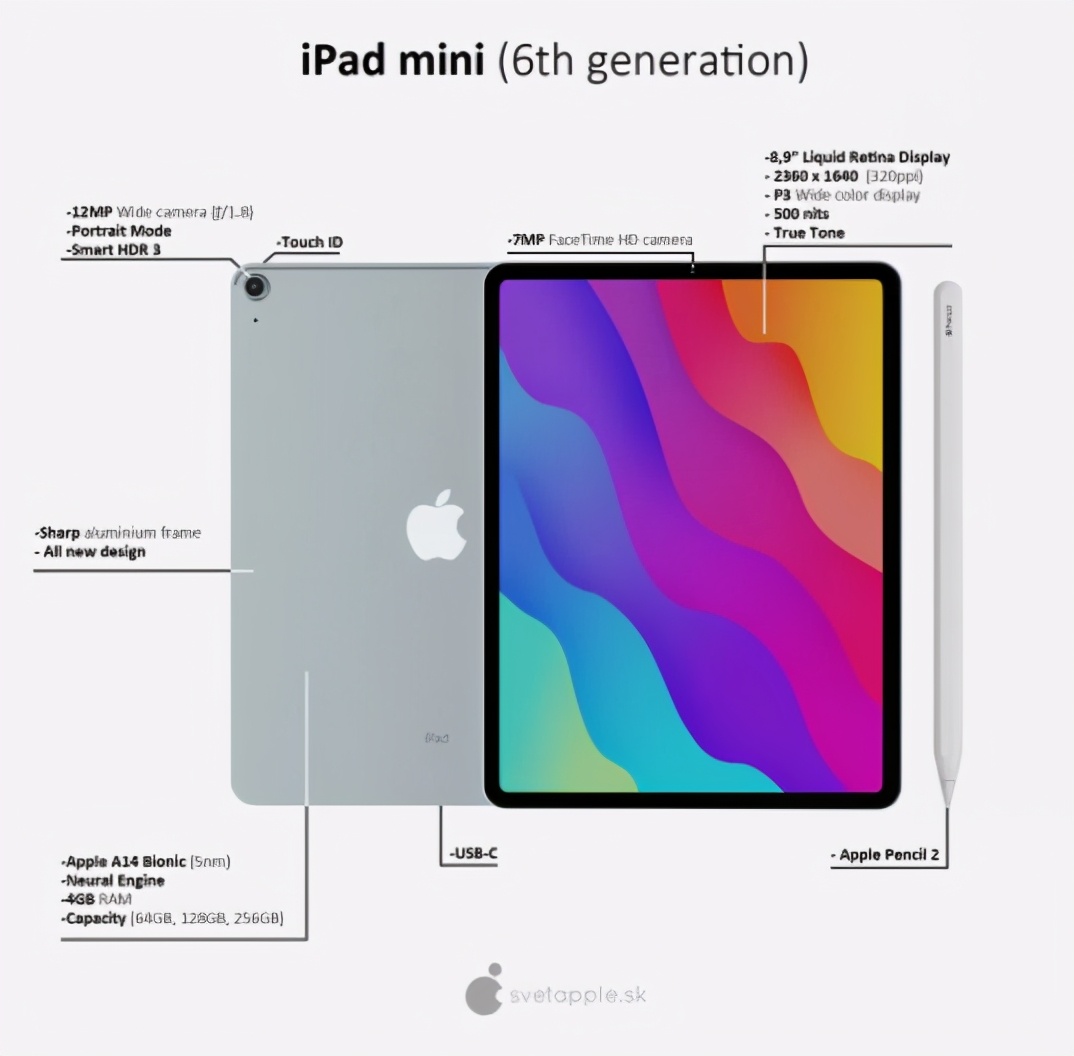 iPadmini或推Pro版，8.7英寸全面屏，或下半年发布
