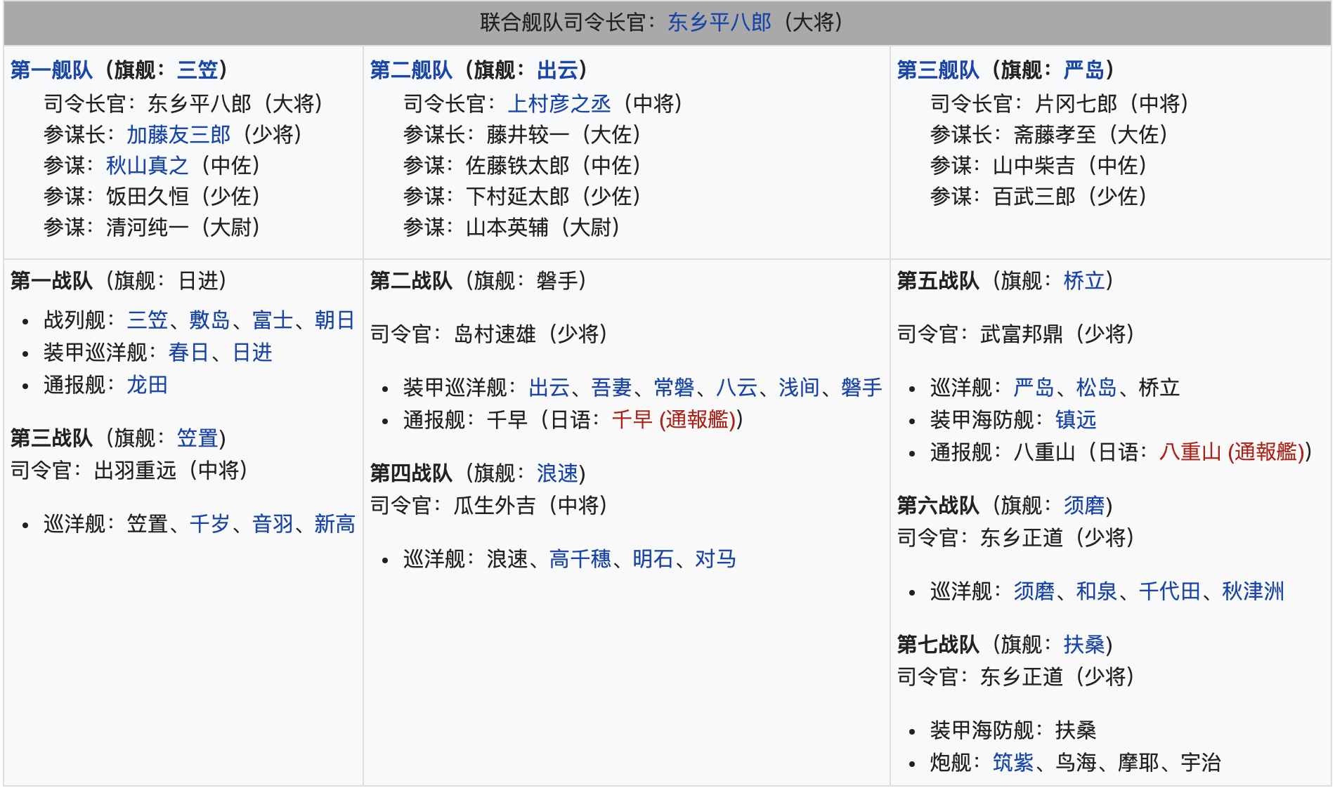 日本帝國海軍的 老將 出雲號巡洋艦 霄林天 Mdeditor