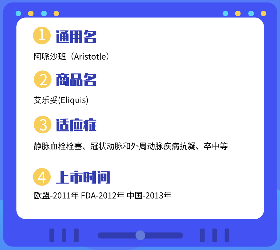 全球新药前10：抗癌药占半数，哪款是你心中的“新药王”？上篇