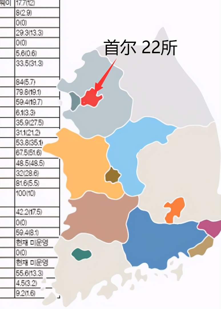 三星帝国17岁小公主曝光！高颜值第四代财阀，精英生活吓傻网友