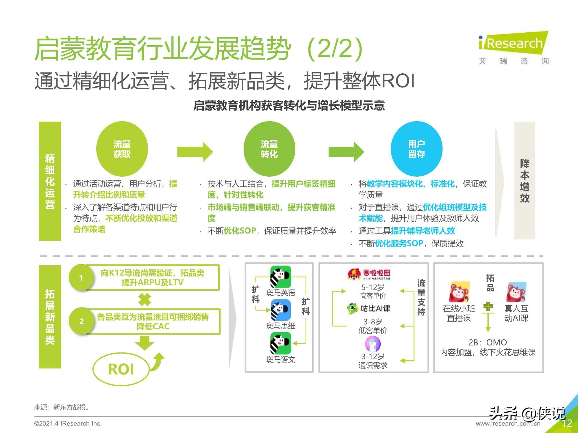 艾瑞咨询：2021年中国教育培训行业发展趋势报告