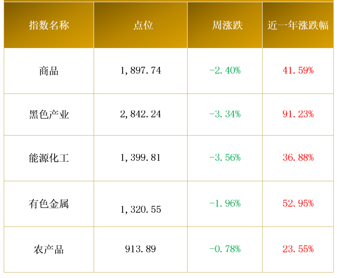 叶飞事件敲醒警钟，长期主义才是王道 | 水星资产3年回报率117.24%