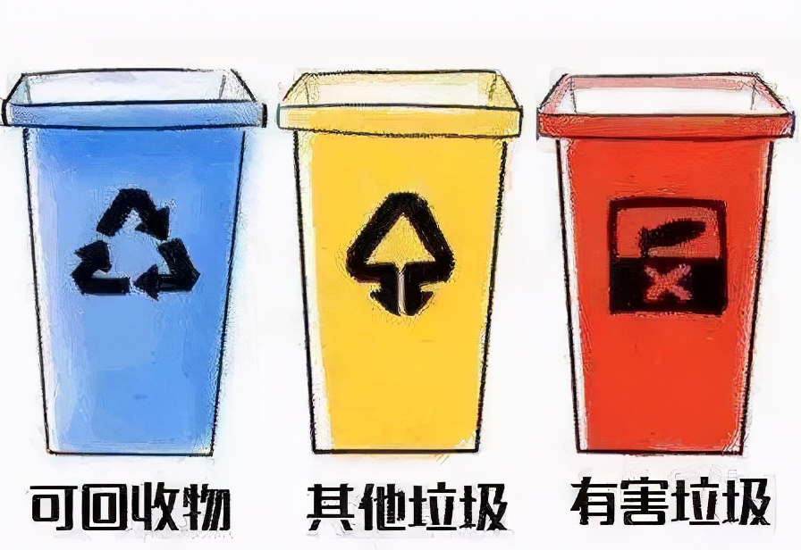 中國(guó)垃圾分類(lèi)的發(fā)展史