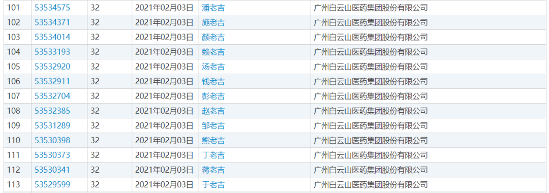 “新婚大吉”被申请注册商标！继“姓氏罐”后，王老吉又出骚操作