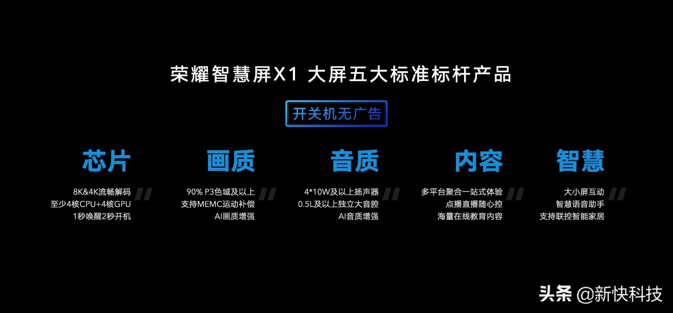 2299元起荣耀智慧屏X1系列发布：年轻人生活升级