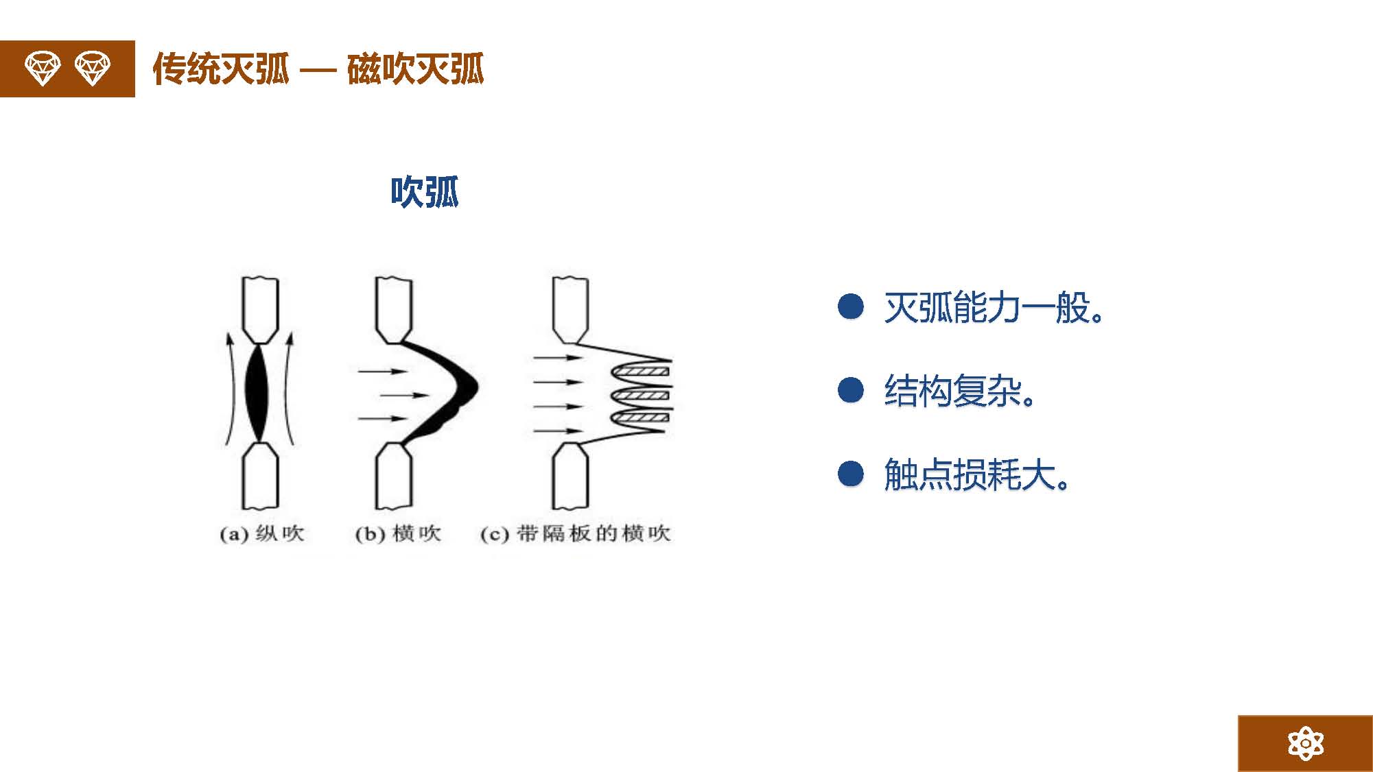 金矢電子總經理郭橋石：電子滅弧及新型元器件