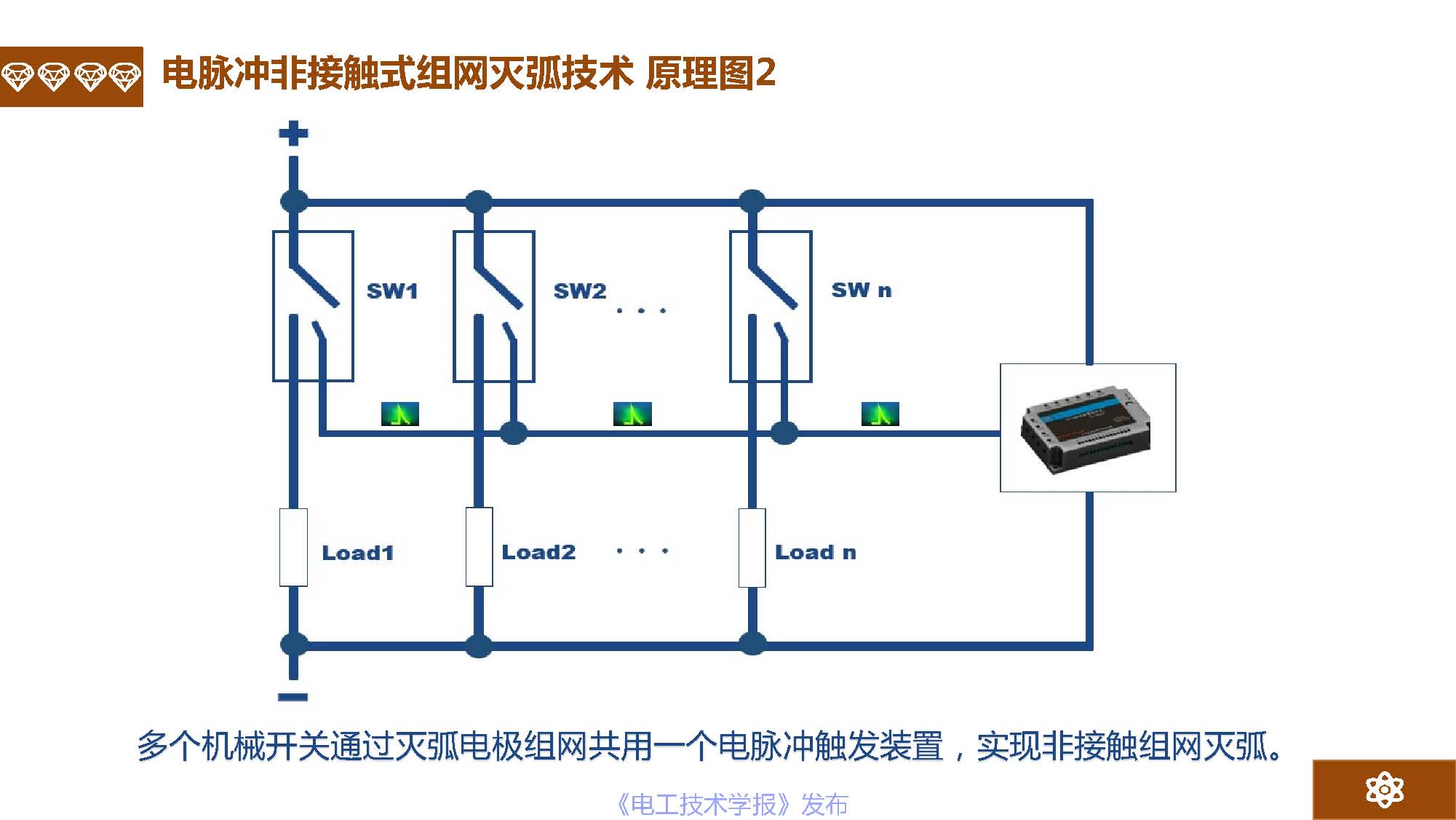 广州市金矢电子有限公司总经理郭桥石：电脉冲灭弧及组网灭弧技术