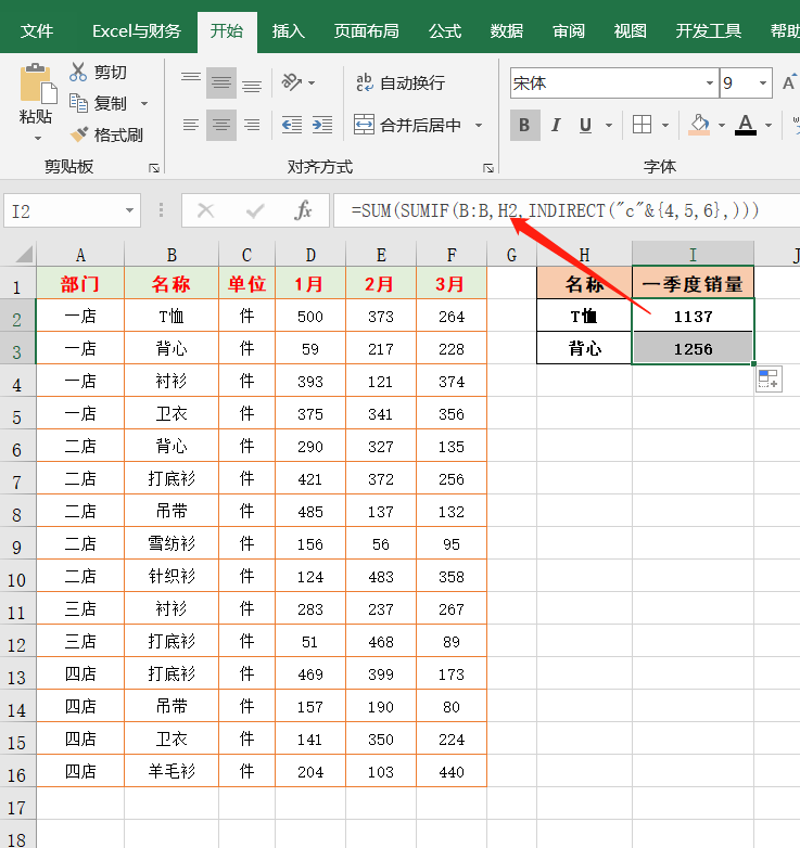 12个公式解决Excel按条件多列求和，掌握两、三个就够用了