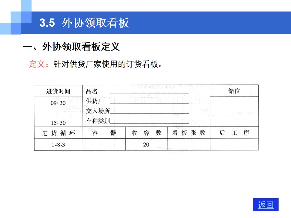 看板管理(概念+类型+功能)