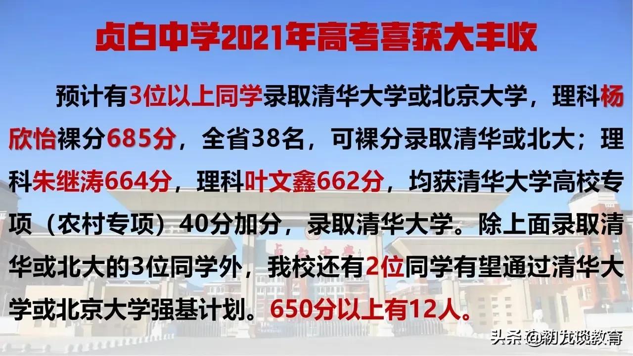 2021江西各大中学高考喜报来了，为母校点赞