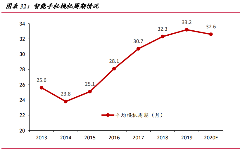 蓝思科技深度解析：玻璃盖板龙头迈入发展新周期